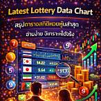 ตารางหวยหุ้นต่างประเทศ
